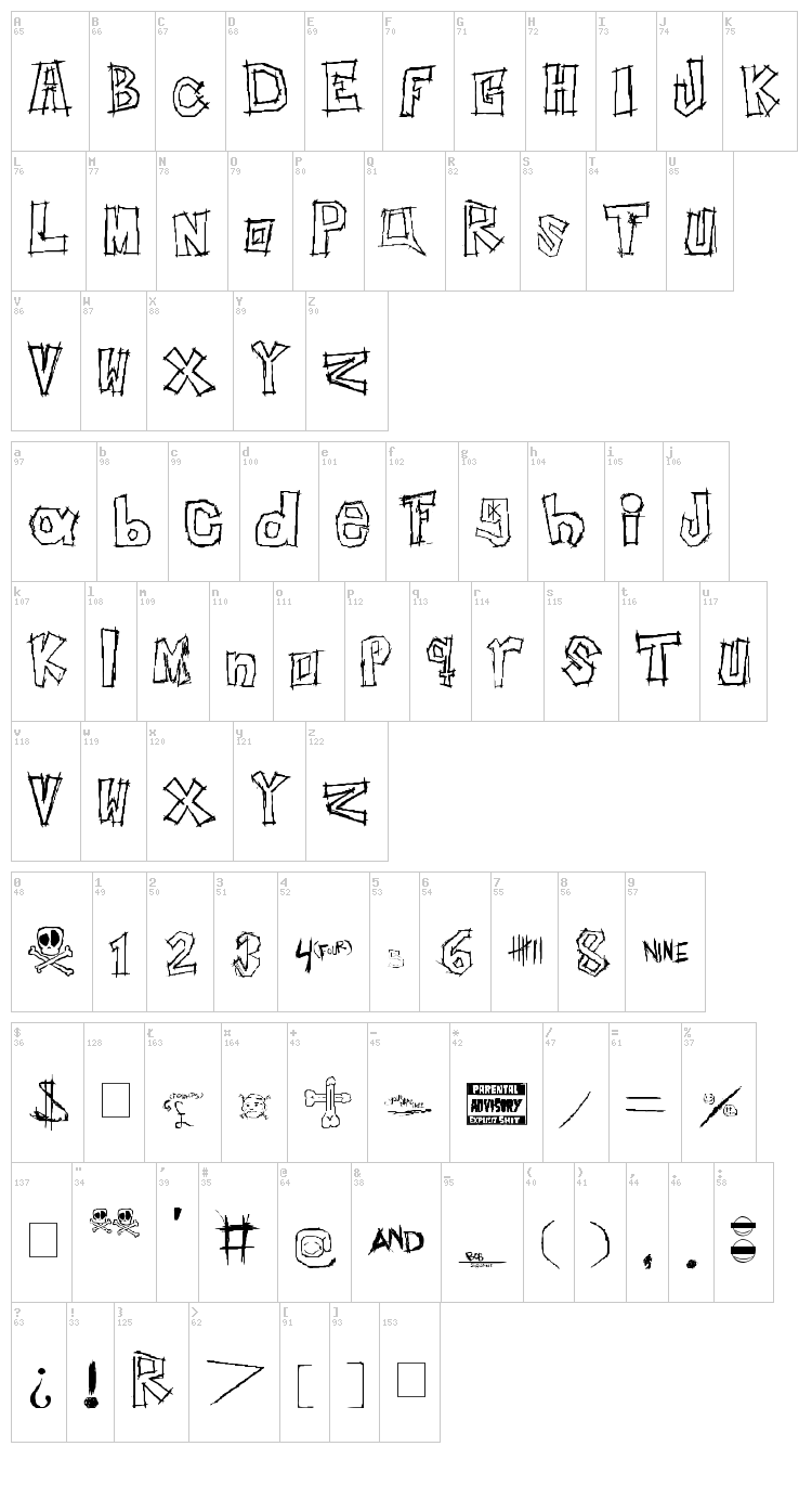Insert your name here font map